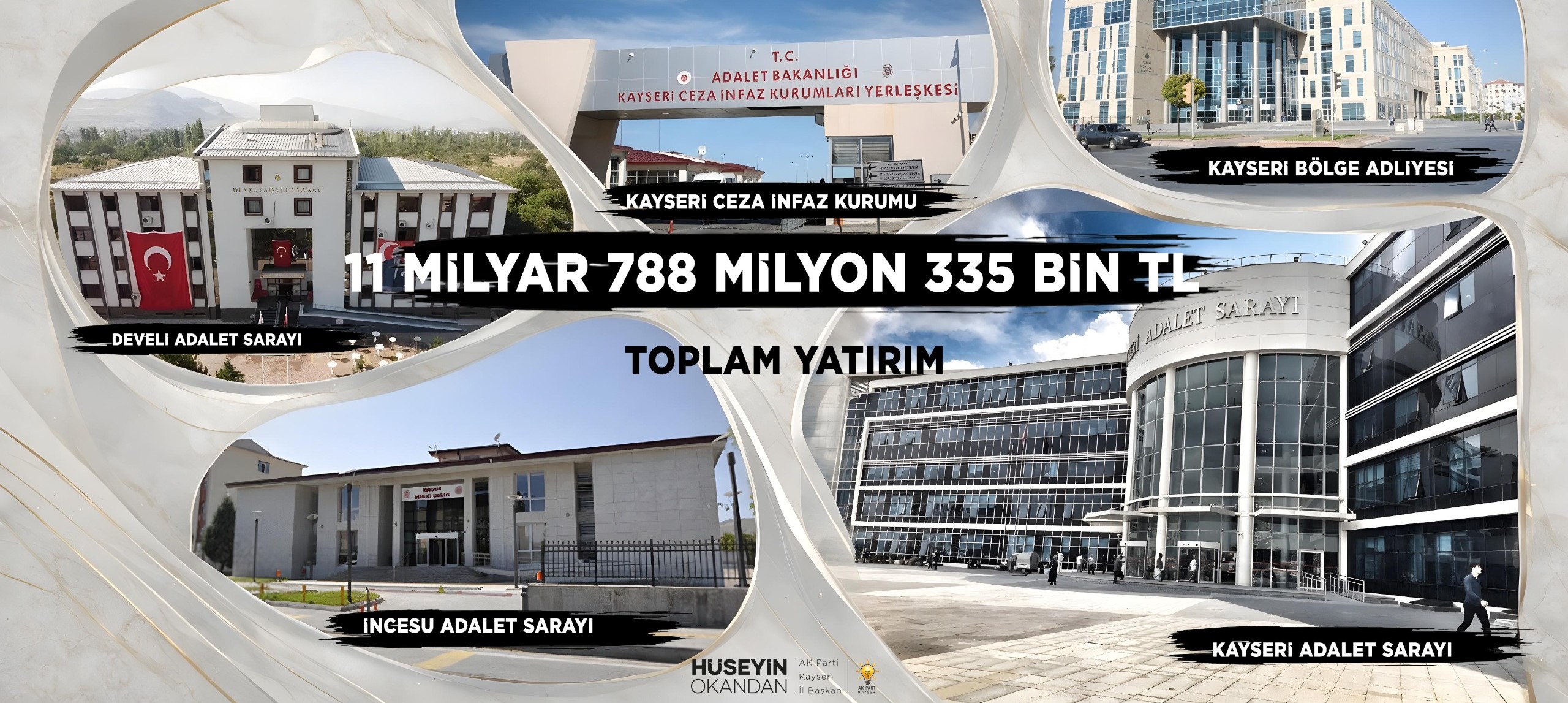 KAYSERİ’MİZE ADALET YATIRIMLARI GÜÇLENEREK DEVAM EDİYOR.
