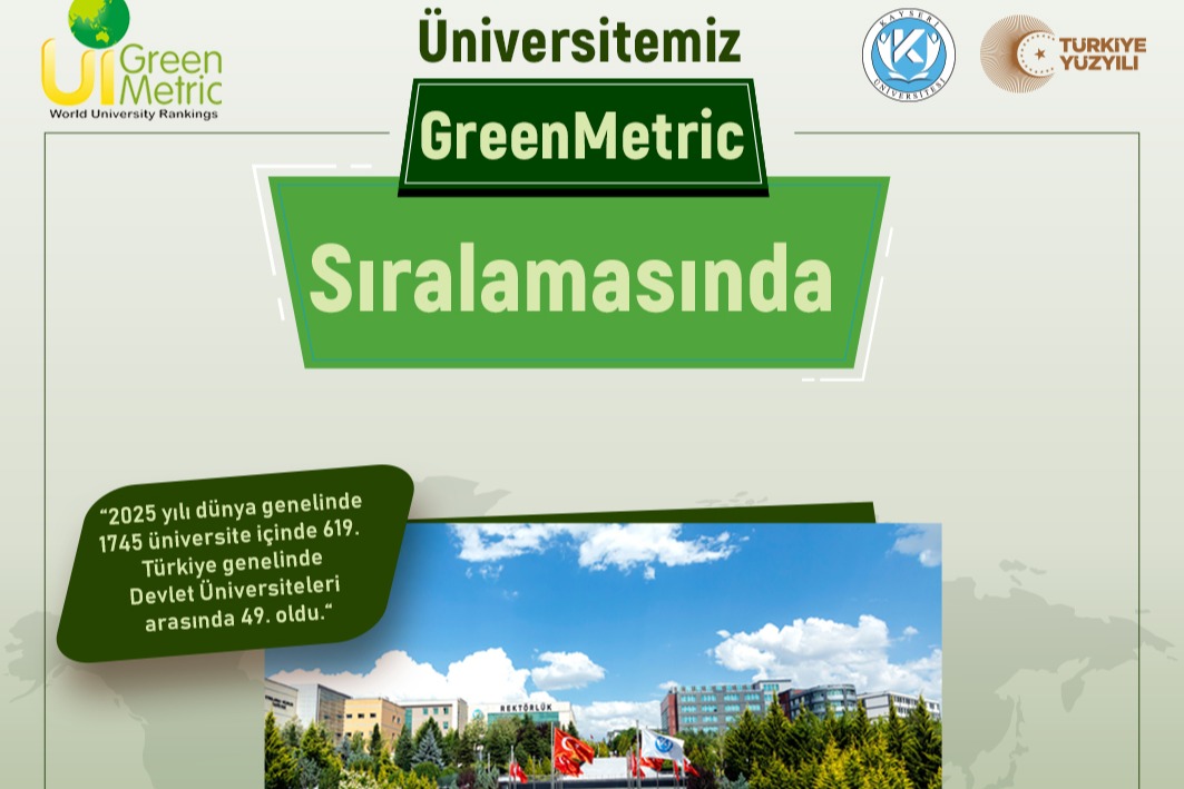 UI GreenMetric’te KAYÜ’den Büyük Başarı