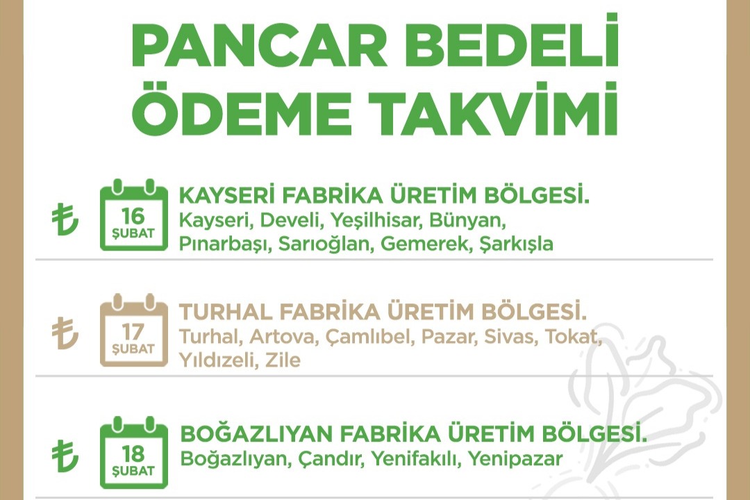 Kayseri Şeker 2025–2026 Pancar Bedeli Ödeme Takvimini Açıkladı.