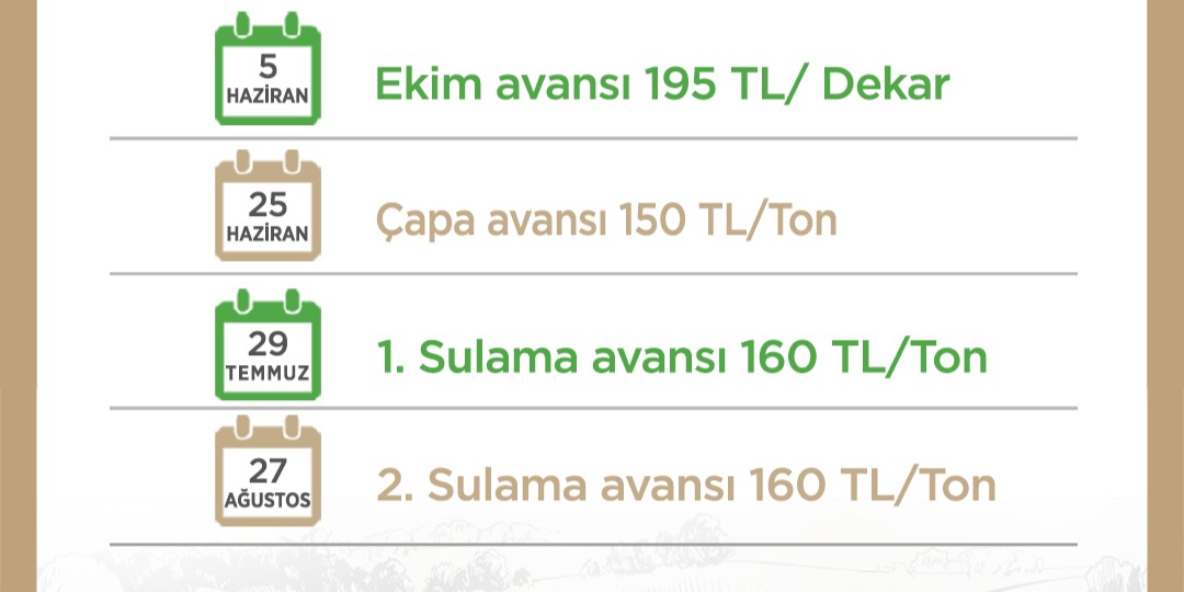 KAYSERİ ŞEKER 2026 ÜRETİM YILI AVANS TAKVİMİNİ AÇIKLADI 
