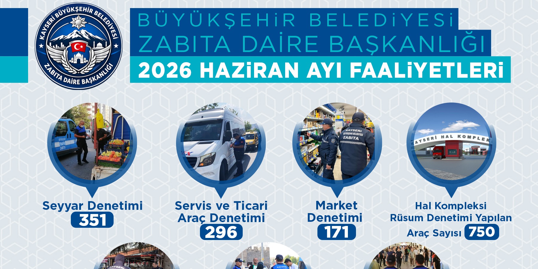 BÜYÜKŞEHİR ZABITASI HAZİRAN’DA 2 BİN 367 DENETİMLE KENT DÜZENİNE GÜÇ KATTI
